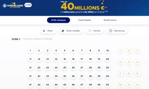 pronostic euromillions|Toutes les statistiques sur les tirages EuroMillions.